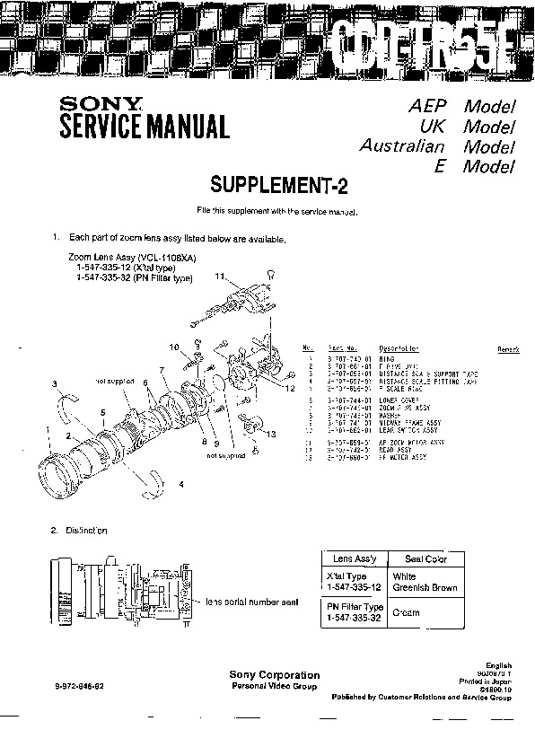Tr-55 Manual Download